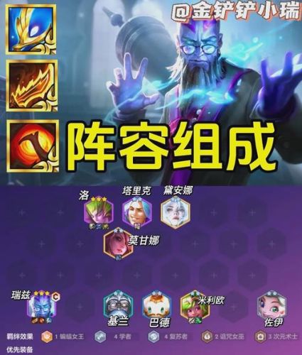 s7瑞兹搭配什么阵容插图