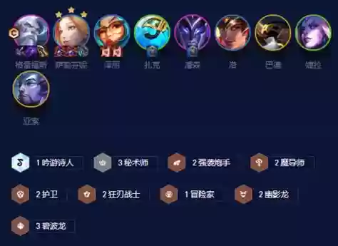 水炮手阵容_1插图