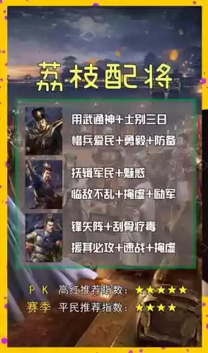 新三国防守装备鉴定插图