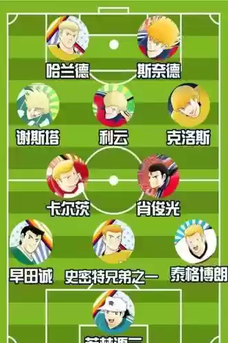 足球漫画阵容插图