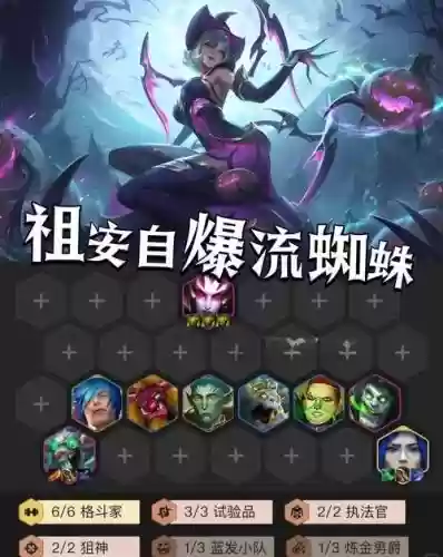 冒险蜘蛛阵容搭配插图