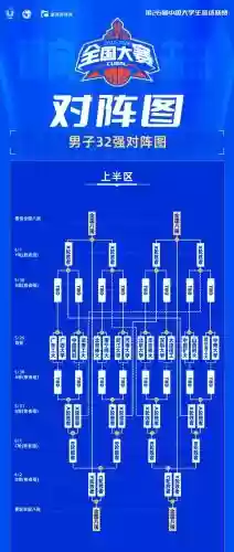 赛程数据阵容插图