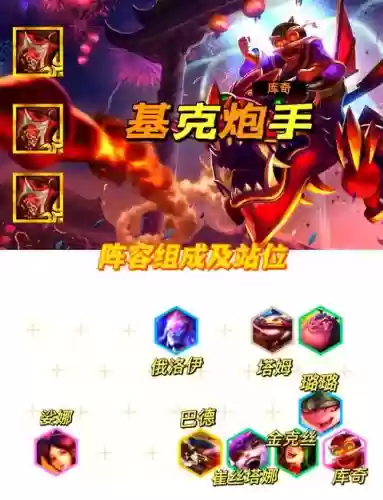 炮手阵容搭配插图