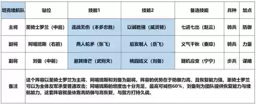 决战三国志刘备1.6攻略插图