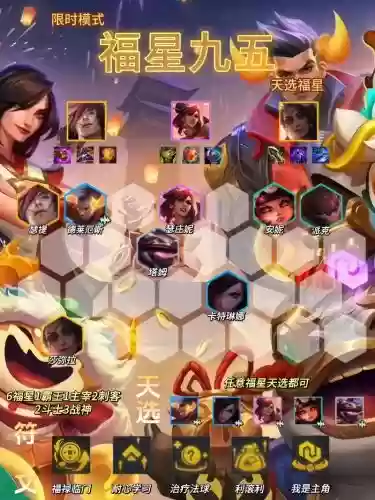 福星理财阵容