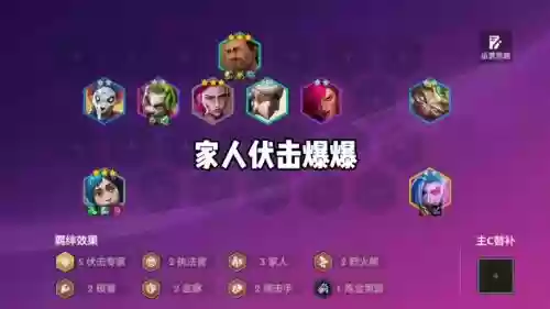 打压塔阵容