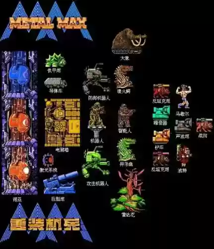 fc重装机兵1长武器哪里拿插图