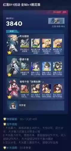 律者阵容