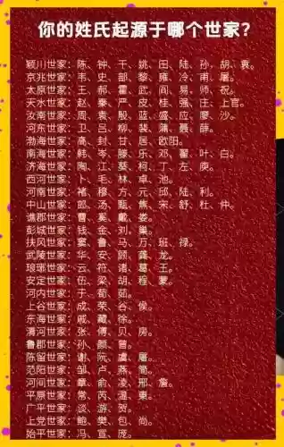 贵族阵容姓氏_2