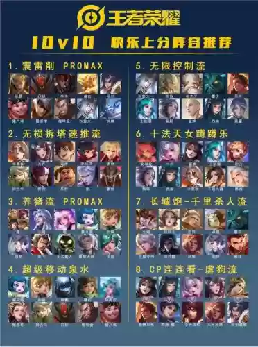 王者nt阵容插图
