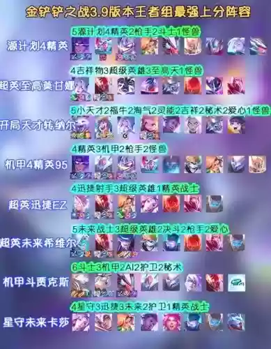 3.9最强阵容插图
