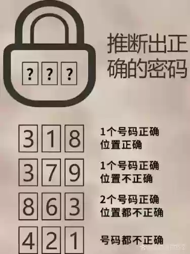 史上最坑爹隐藏的密码攻略插图1