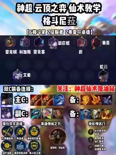 克屠夫阵容搭配插图1