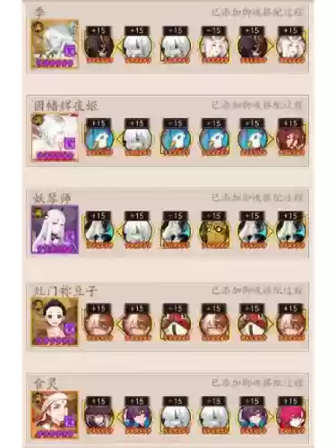 极地变形阵容插图