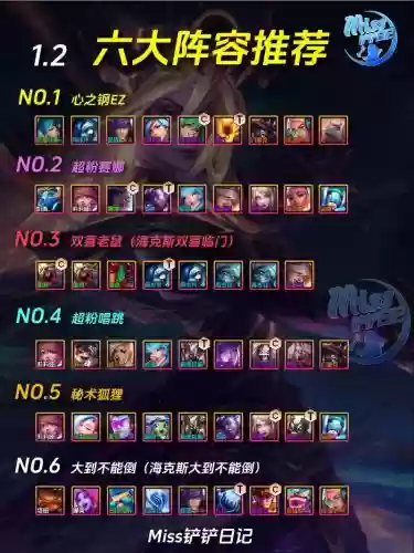 铲子强力阵容