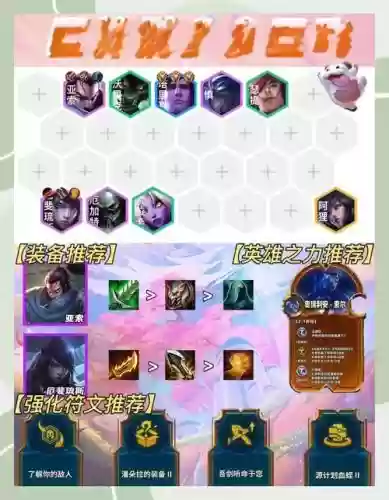 对抗金鸡阵容插图