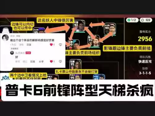 6前锋阵容插图