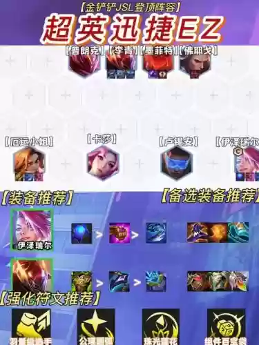 堵ez阵容插图