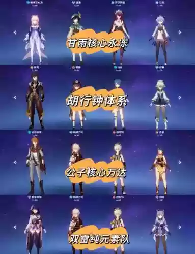 原声神阵容搭配