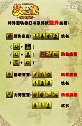 梦幻西游2化生拉伤技能_1