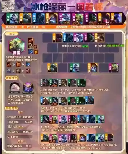 斗牛之王阵容搭配_1