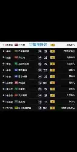 巨蟹最强阵容插图