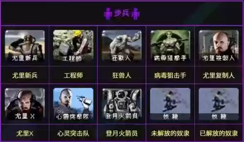 红色警戒三盟军攻略