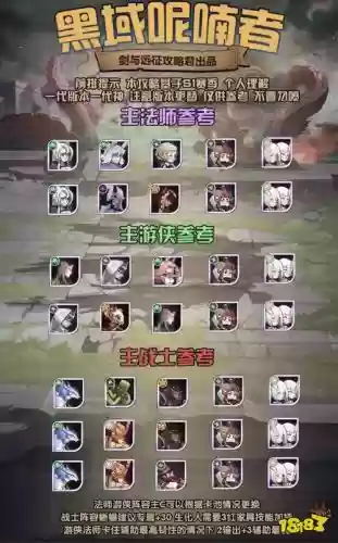 章鱼核心阵容