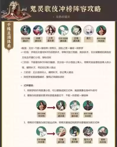 鬼魅月光阵容