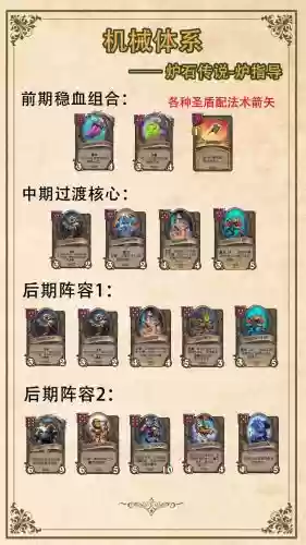 真火炉阵容搭配