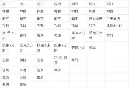 梦幻西游5开没修攻略_1