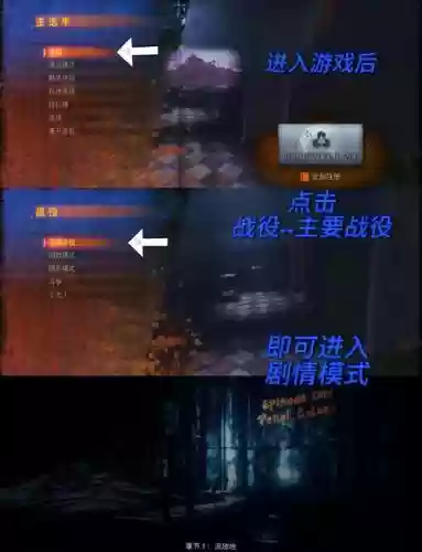 protal2合作模式攻略插图1