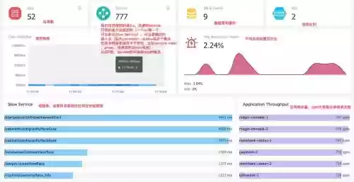dashquest技能翻译