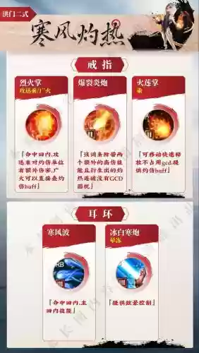 公式武器-灼热插图1