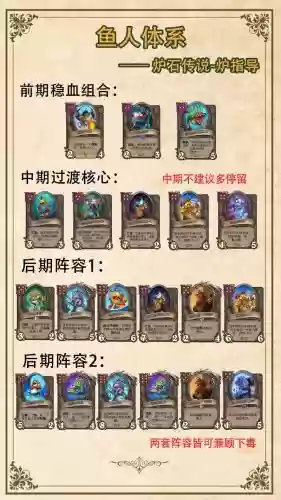 酒馆融合阵容