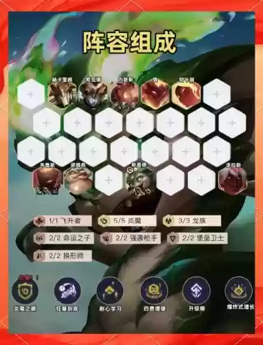 云顶之弈阵容龙族搭配图表插图