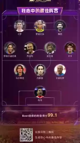 球天下阵容