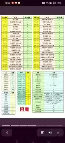 我的世界武器附魔了就不能再_1插图