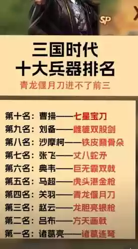 三国乱世135级武器插图