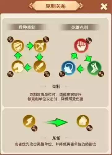 迷你军团步兵阵容搭配推荐_1插图