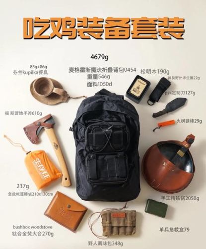 绝地求生装备选择推荐插图