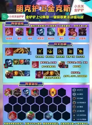 kb最强阵容