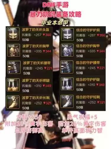 奶妈出输用什么武器插图