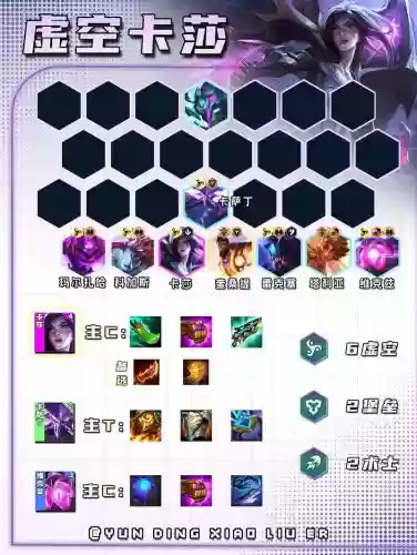 虚空巫医阵容插图1