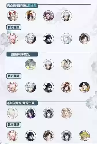 后手季阵容插图