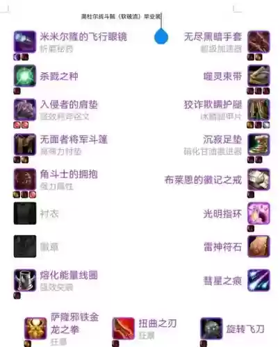 战斗贼随机英雄本装备_1插图