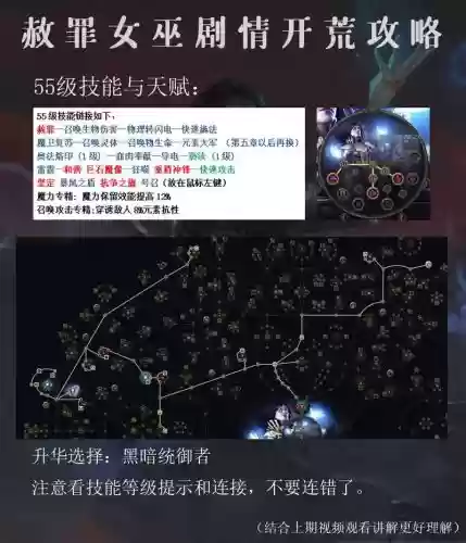 流放之路女巫召唤师学什么技能插图