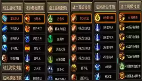 传奇手游法师技能列表插图