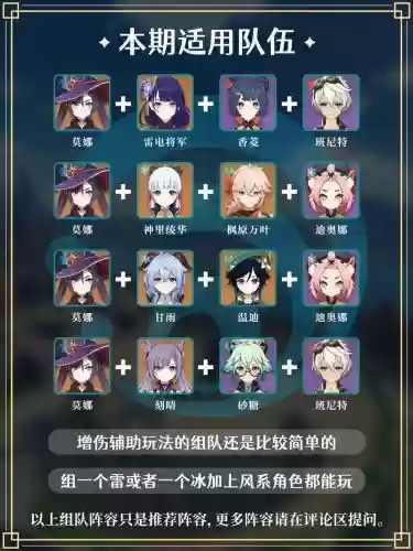 莫纳搭配阵容插图