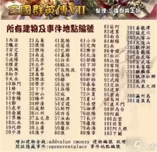 三国群英传7攻略下载地址插图
